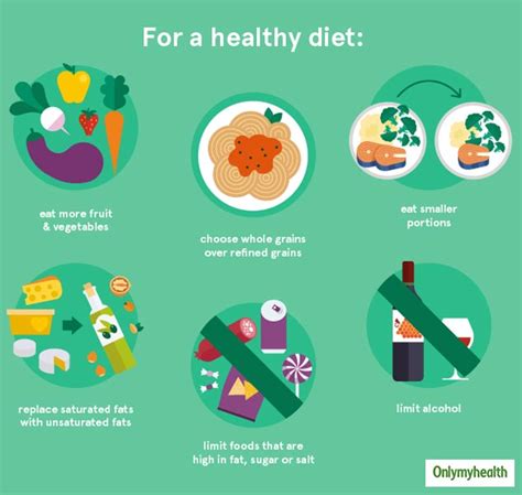 Understanding the Impact of Biodegradable Packaging: A Step Towards Sustainable Living